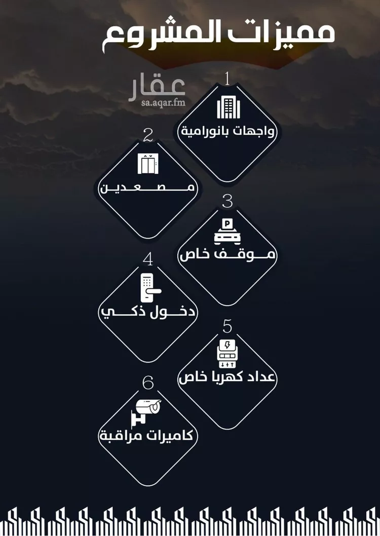 Apartment for Sale in Jeddah Ar Rayan صورة 2