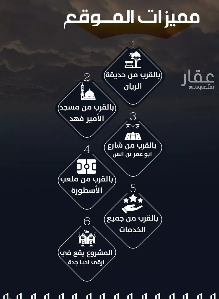 Apartment for Sale in Jeddah Ar Rayan صورة 5