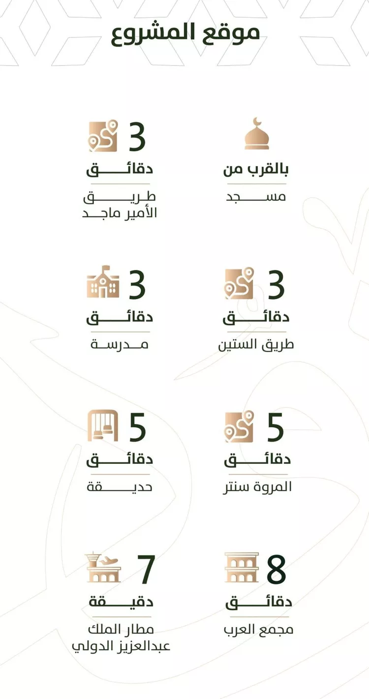 شقة للبيع في شارع الخليفة المأمون, حي الربوة, مدينة جدة, منطقة مكة المكرمة صورة 2