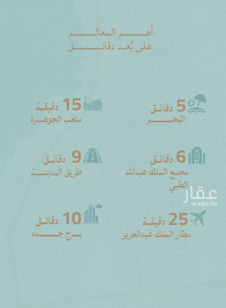 شقة للبيع في شارع برهان الدين الداراني, حي الياقوت, مدينة جدة, منطقة مكة المكرمة صورة 2