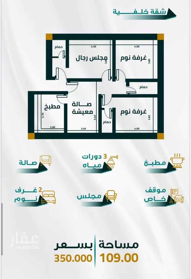 شقة للبيع في شارع أحمد بن عبد الرحمن الشهاب, حي الفيحاء, مدينة جدة, منطقة مكة المكرمة صورة 2