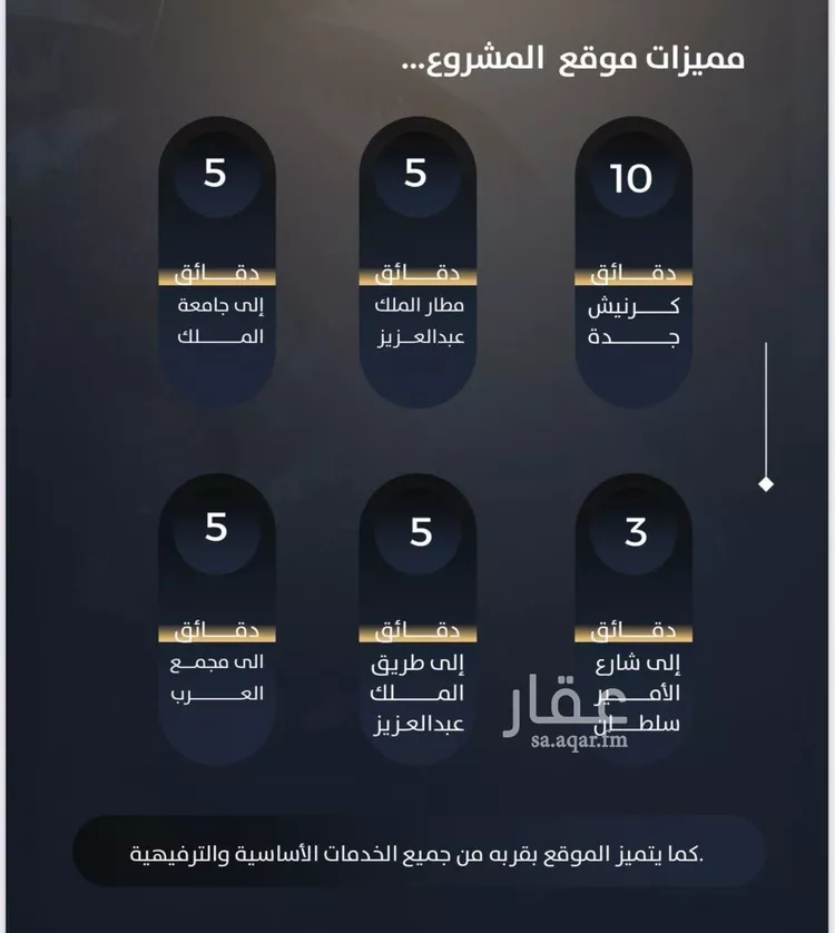 شقة للبيع في شارع الحوايه, حي النزهة, مدينة جدة, منطقة مكة المكرمة صورة 5