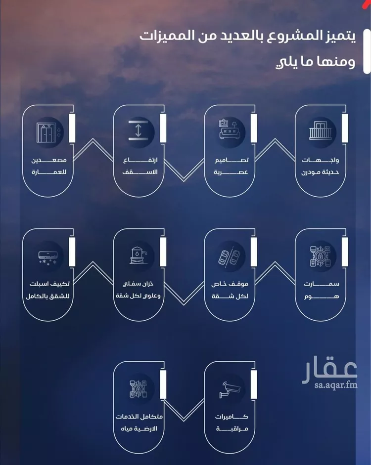 شقة للبيع في شارع عبد الرحمن سراج, حي الياقوت, مدينة جدة, منطقة مكة المكرمة صورة 4