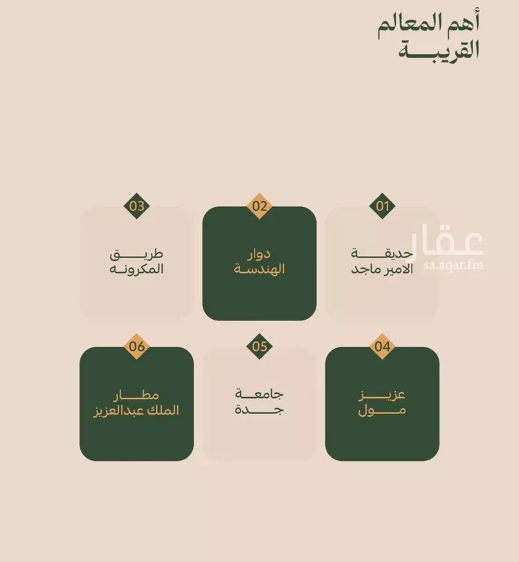 شقة للبيع في حي الفيصلية, مدينة جدة, منطقة مكة المكرمة صورة 2