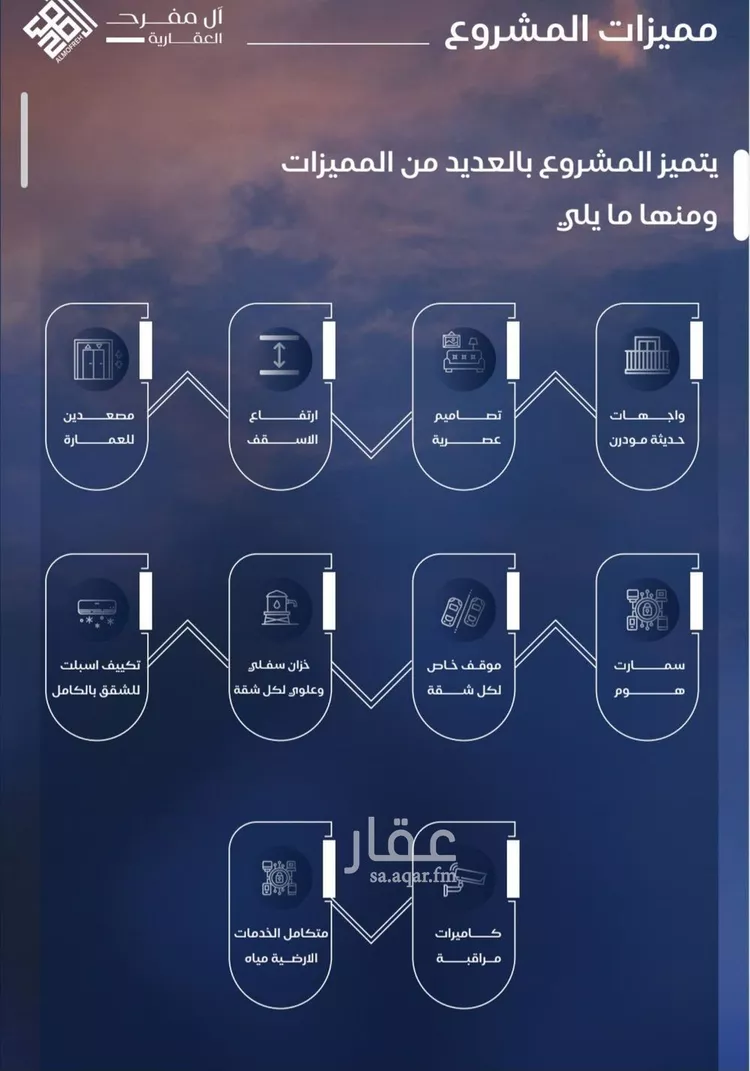 شقة للبيع في حي الياقوت, مدينة جدة, منطقة مكة المكرمة صورة 4