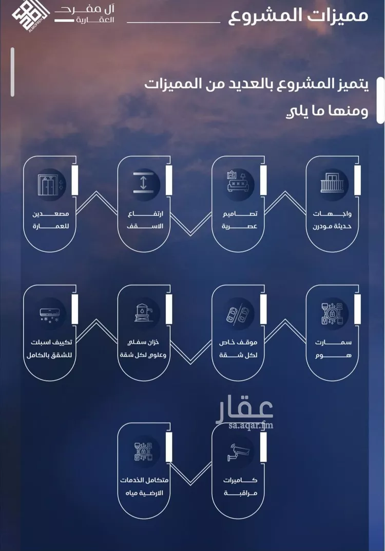 شقة للبيع في شارع أبي محمد الخطيب, حي الياقوت, مدينة جدة, منطقة مكة المكرمة صورة 4