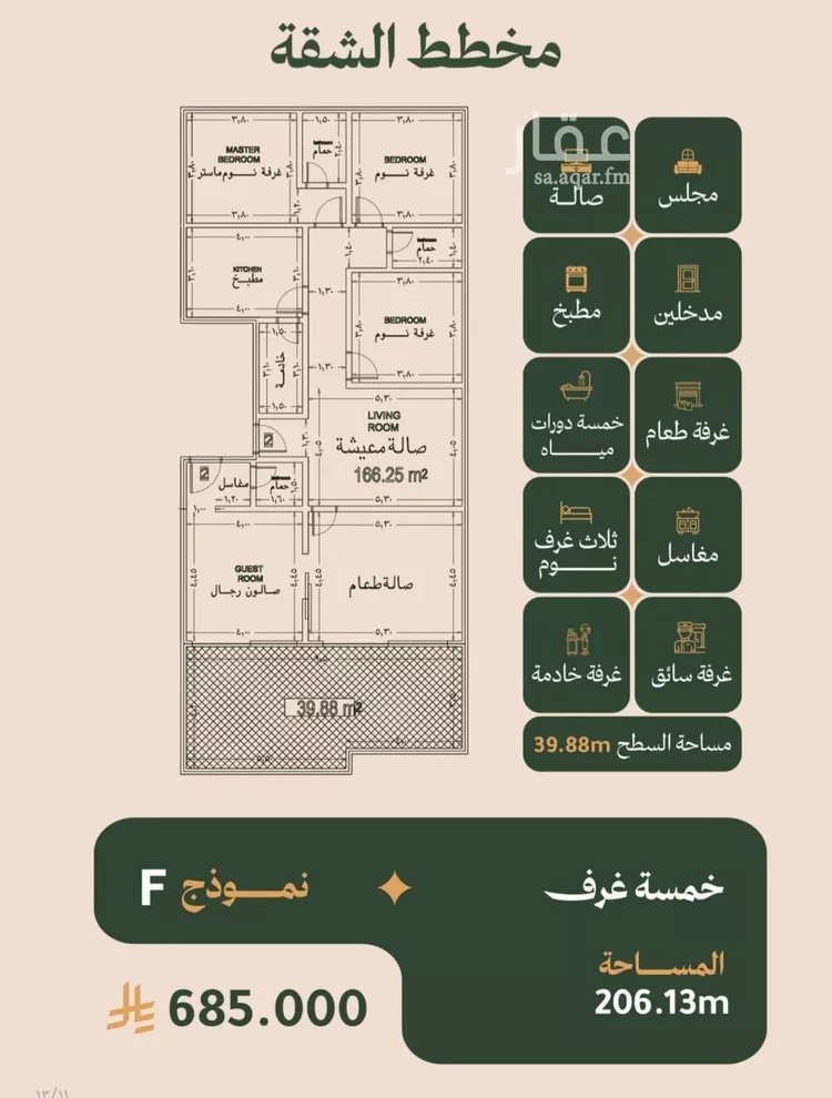 شقة للبيع في حي الفيصلية, مدينة جدة, منطقة مكة المكرمة