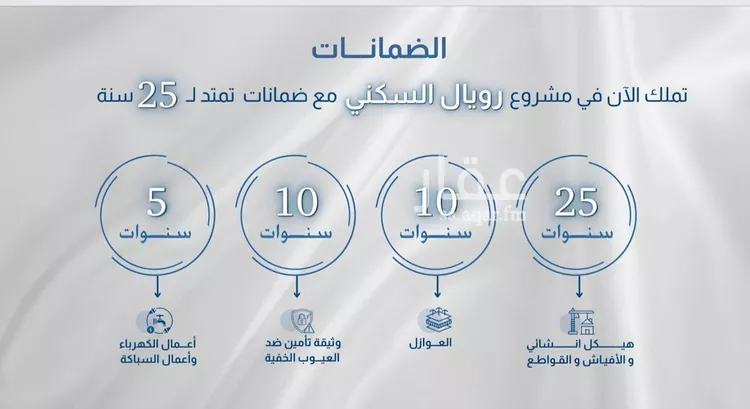 شقة للبيع في حي الريان, مدينة جدة, منطقة مكة المكرمة صورة 2