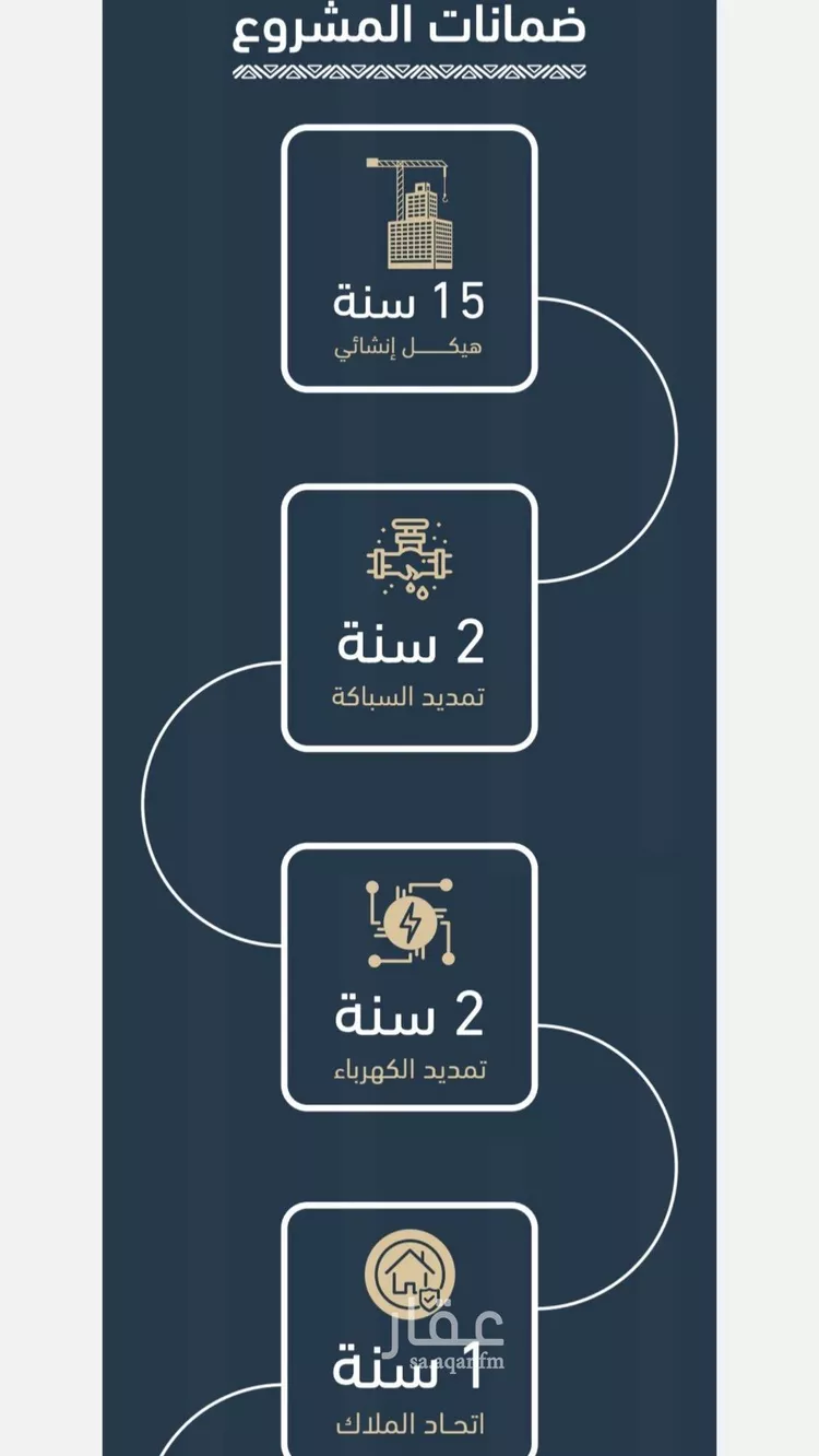 شقة للبيع في حي المروة, مدينة جدة, منطقة مكة المكرمة صورة 3