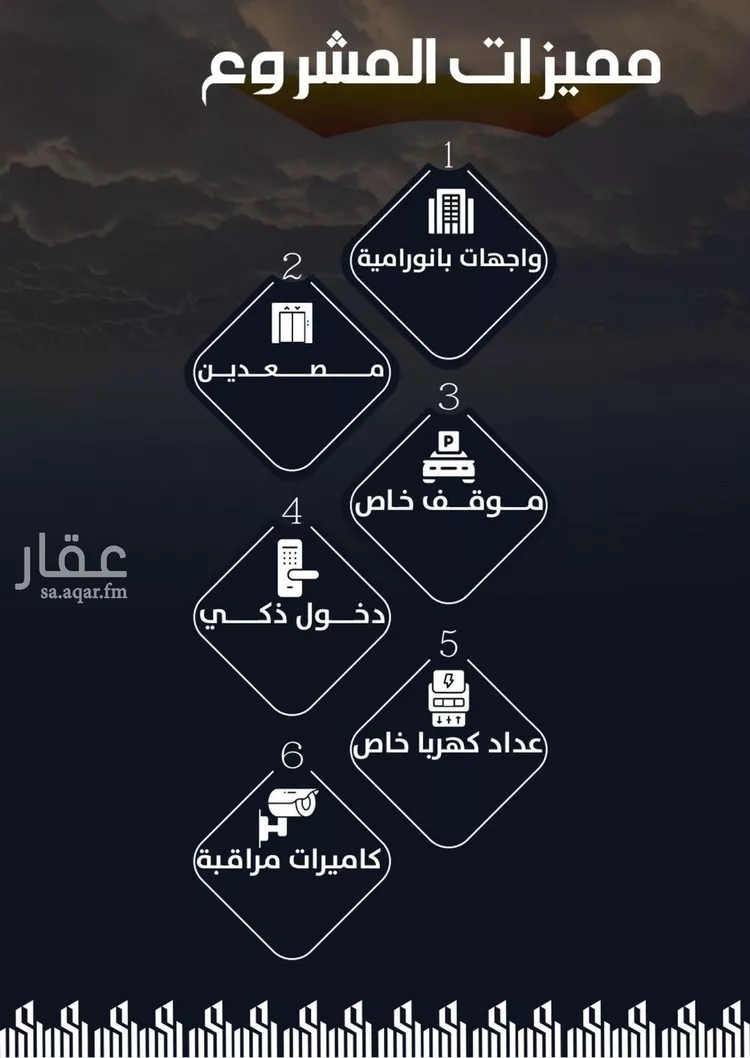 Apartment for Sale in Jeddah Ar Rayan صورة 4