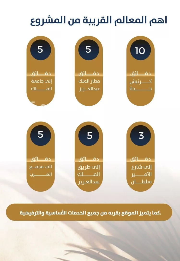 Apartment for Sale in Jeddah An Nuzhah صورة 3