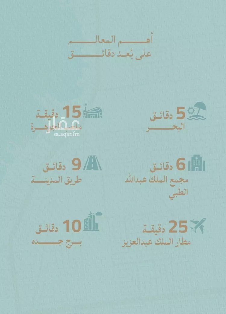 شقة للبيع في شارع أبي نصر الفارابي, حي الياقوت, مدينة جدة, منطقة مكة المكرمة 10
