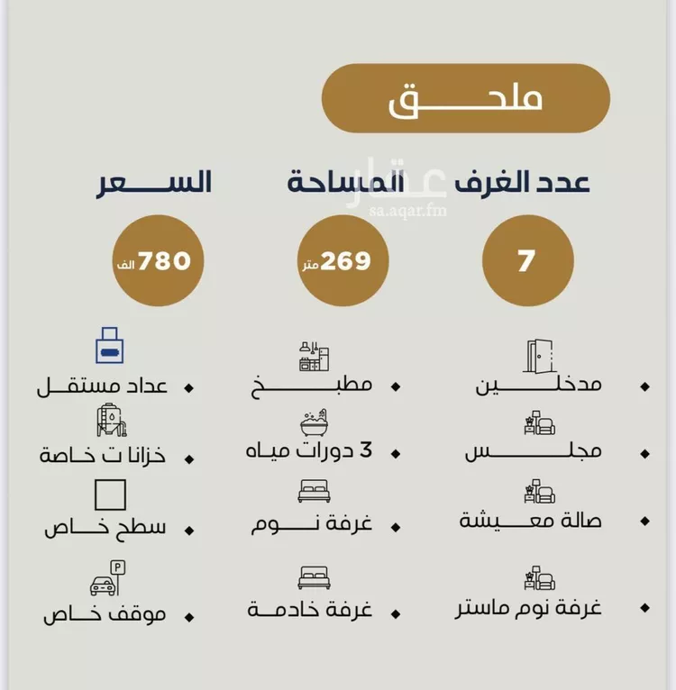 شقة للبيع في حي النزهة, مدينة جدة, منطقة مكة المكرمة صورة 2