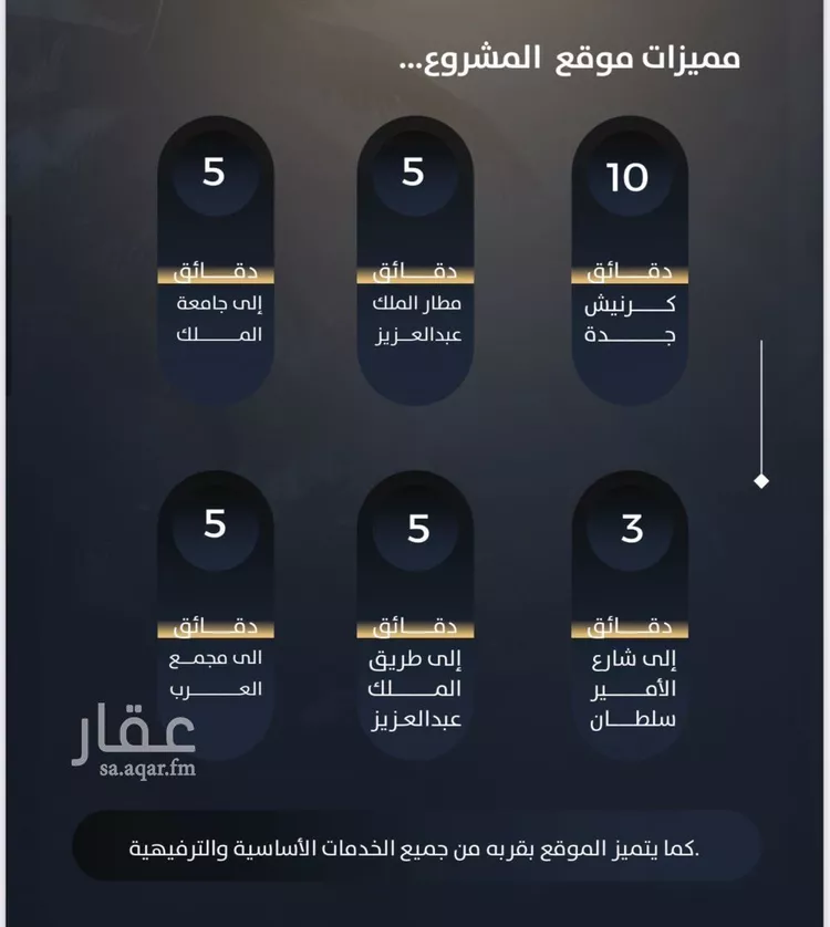شقة للبيع في حي النزهة, مدينة جدة, منطقة مكة المكرمة صورة 4