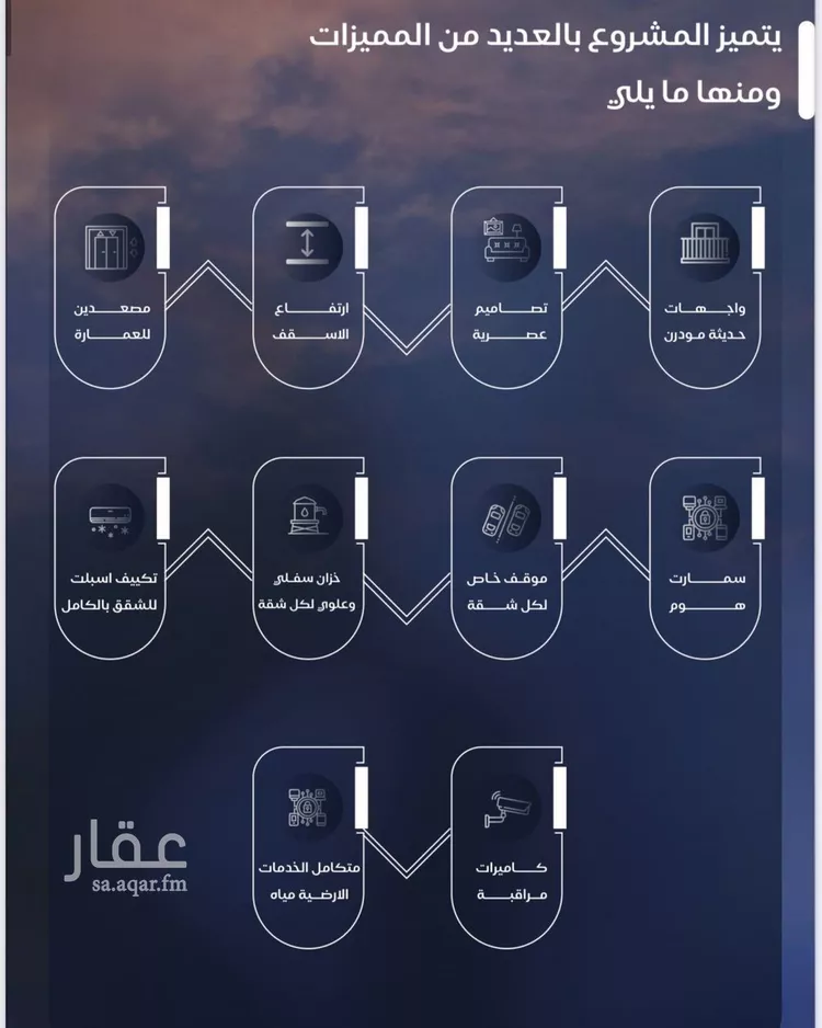 شقة للبيع في حي الياقوت, مدينة جدة, منطقة مكة المكرمة صورة 3