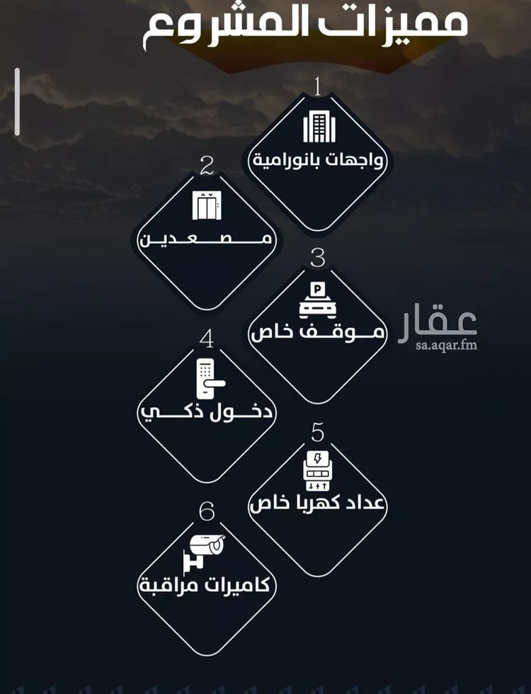 شقة للبيع في حي الريان, مدينة جدة, منطقة مكة المكرمة صورة 2