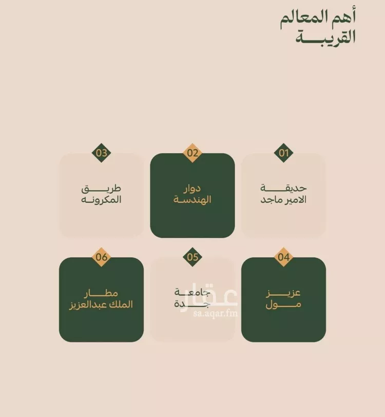 شقة للبيع في شارع عمر الخزاعي, حي الفيصلية, مدينة جدة, منطقة مكة المكرمة صورة 2