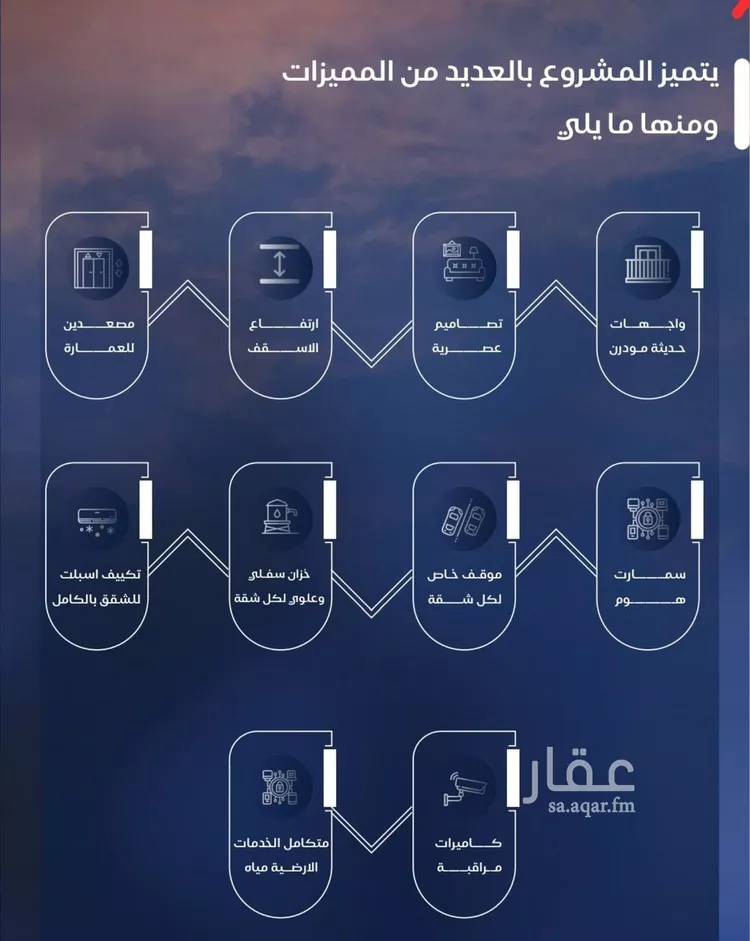 شقة للبيع في حي الياقوت, مدينة جدة, منطقة مكة المكرمة صورة 5