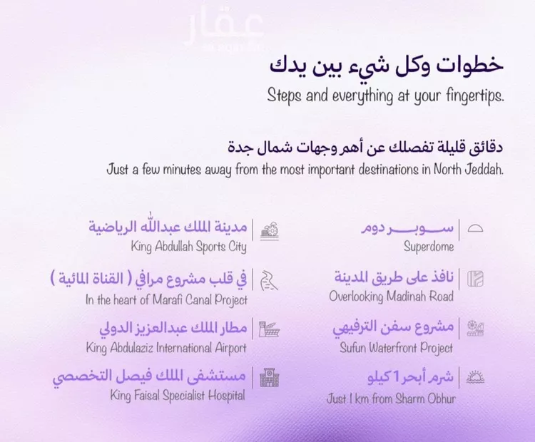 شقة للبيع في حي أبحر الجنوبية, مدينة جدة, منطقة مكة المكرمة صورة 2