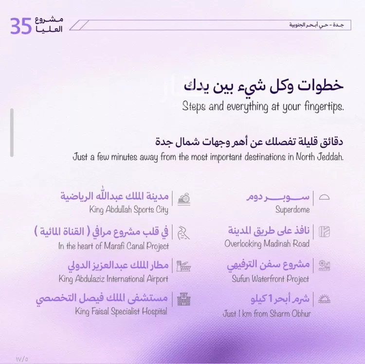 شقة للبيع في حي أبحر الجنوبية, مدينة جدة, منطقة مكة المكرمة صورة 3