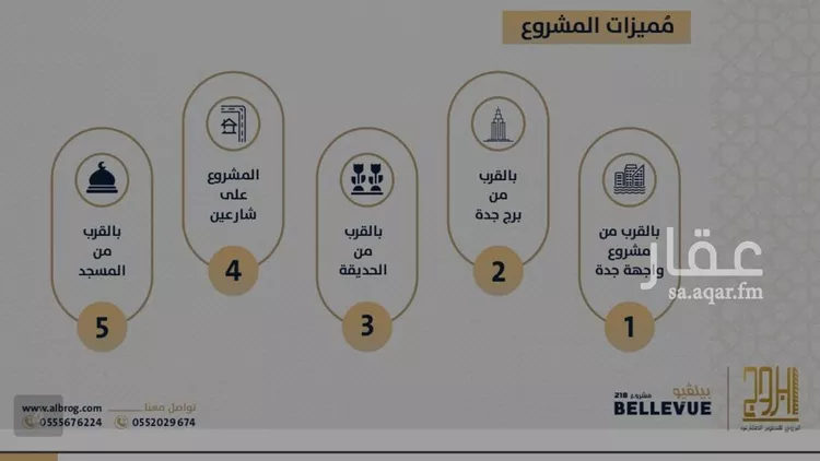 شقة للبيع في شارع الامير عبدالمجيد, حي الصواري, مدينة جدة, منطقة مكة المكرمة صورة 3