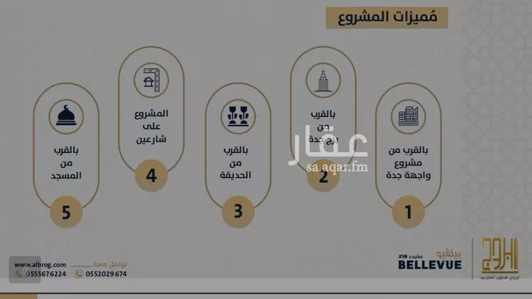 شقة للبيع في شارع الامير عبدالمجيد, حي الصواري, مدينة جدة, منطقة مكة المكرمة صورة 3