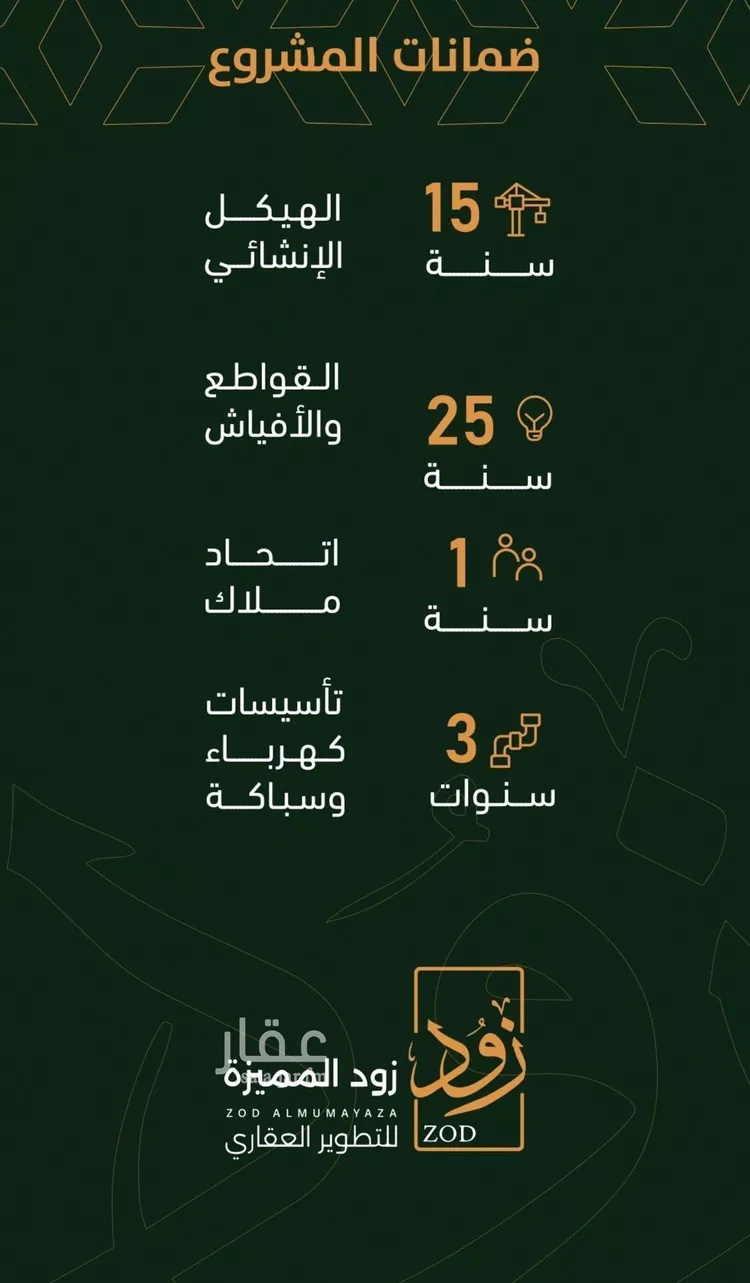 Apartment for Sale in Jeddah Ar Rabwah صورة 4