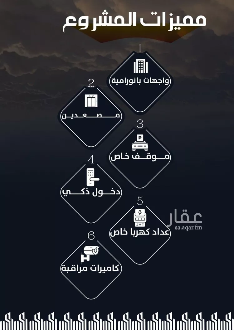 Apartment for Sale in Jeddah Ar Rayan صورة 2