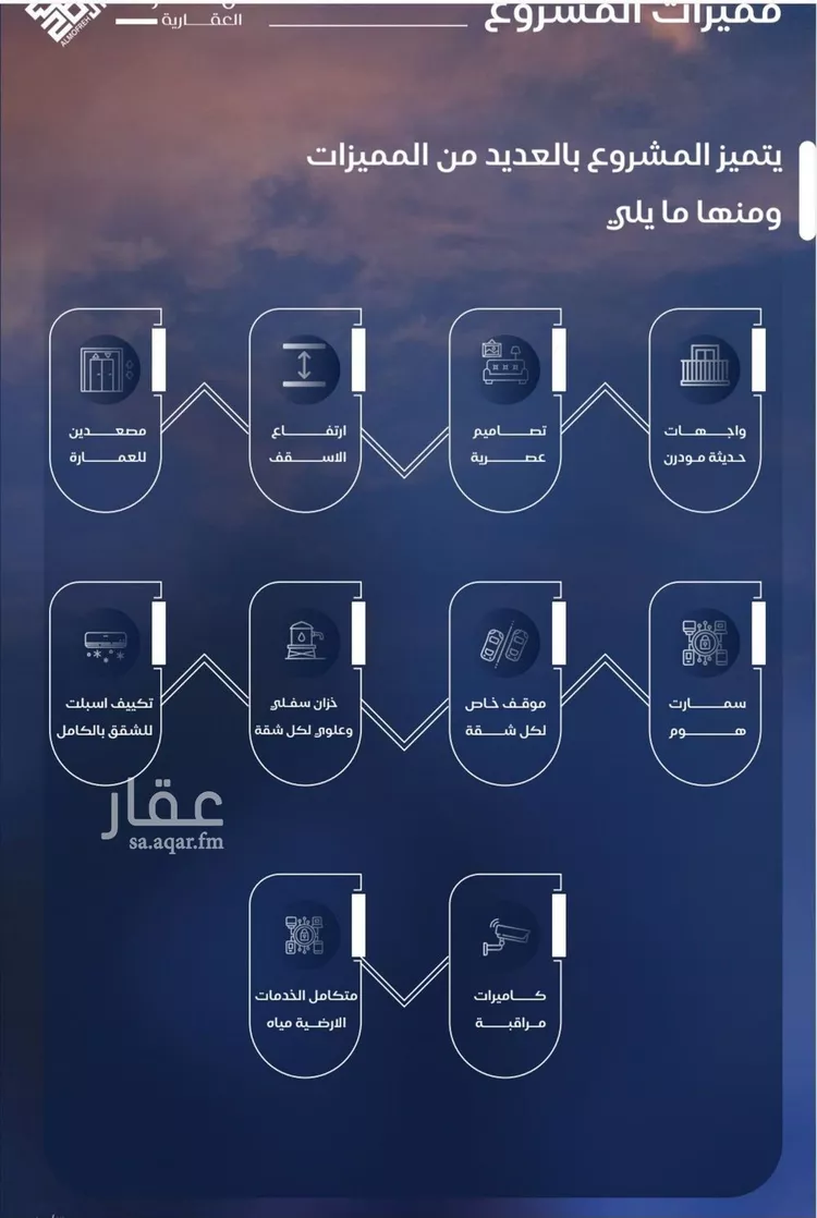 شقة للبيع في شارع وهب بن عمير(رضي الله عنه), حي الياقوت, مدينة جدة, منطقة مكة المكرمة صورة 4