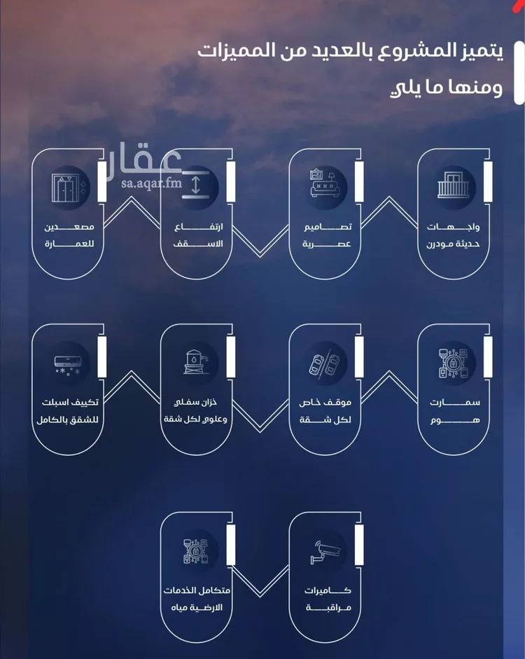 شقة للبيع في حي الياقوت, مدينة جدة, منطقة مكة المكرمة صورة 4