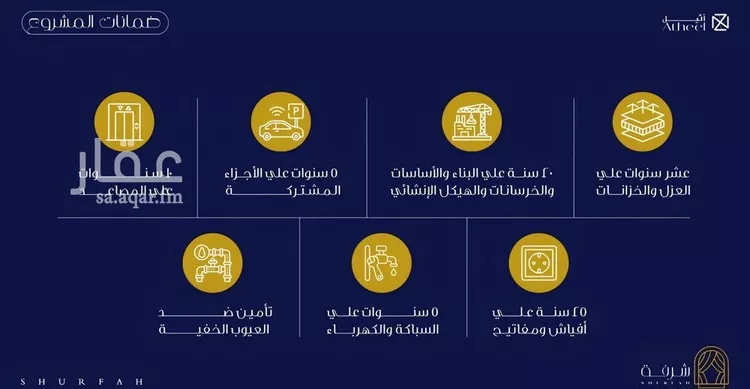 شقة للبيع في حي الفيحاء, مدينة جدة, منطقة مكة المكرمة 6