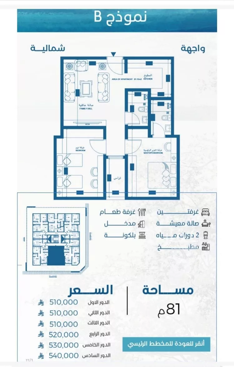 شقة للبيع في حي الرويس, مدينة جدة, منطقة مكة المكرمة صورة 3