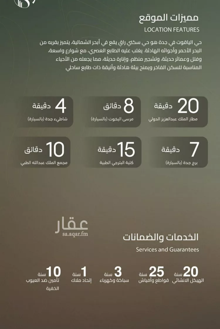 شقة للبيع في شارع أحمد بن علي قدسي, حي الياقوت, مدينة جدة, منطقة مكة المكرمة صورة 4
