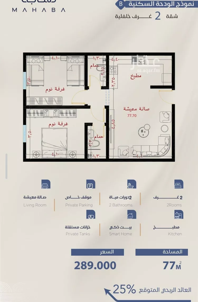 شقة للبيع في شارع أبي الفتح السعدي, حي الياقوت, مدينة جدة, منطقة مكة المكرمة 6