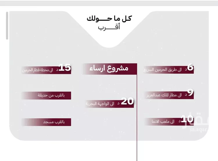 Apartment for Sale in Jeddah Ar Rayan صورة 5