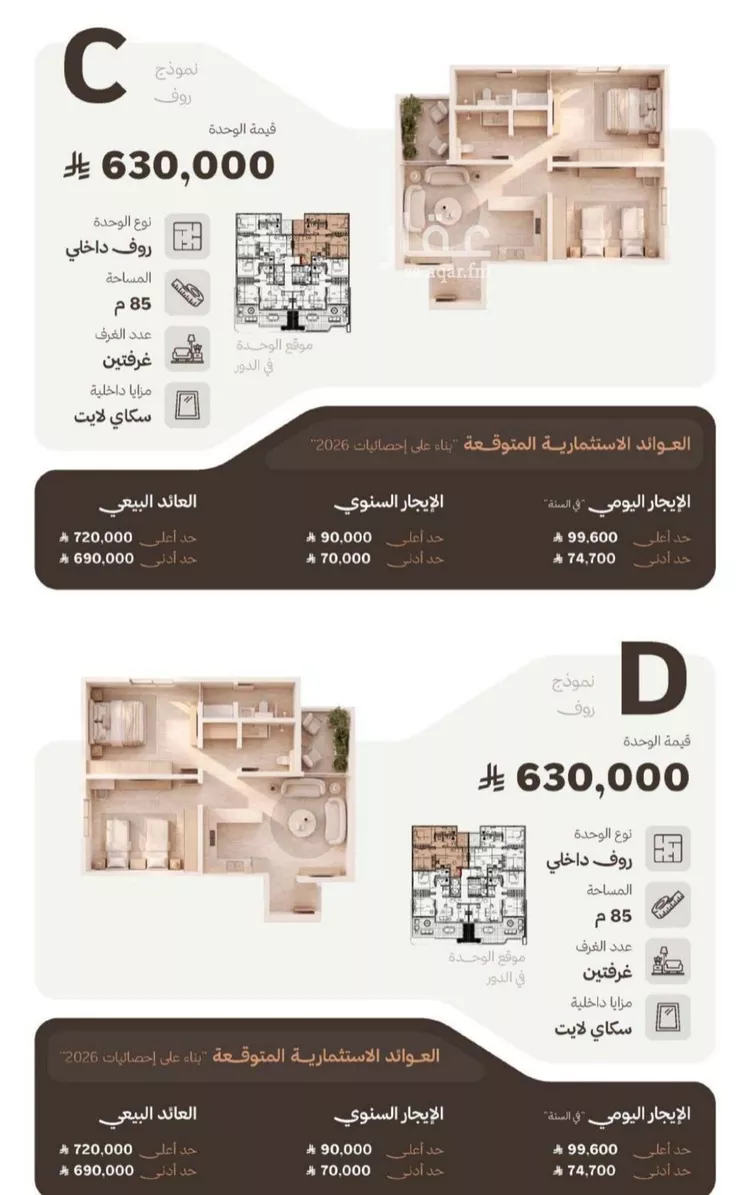 شقة للبيع في شارع التصنيع, حي النهضة, مدينة جدة, منطقة مكة المكرمة