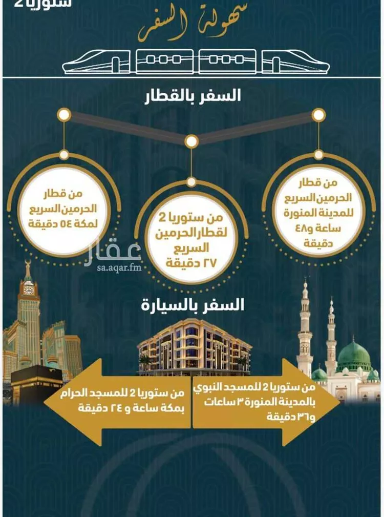 شقة للبيع في شارع شهيد الدين ثم الوطن محمد عبدالله سهل القيسي , حي الصواري, مدينة جدة, منطقة مكة المكرمة