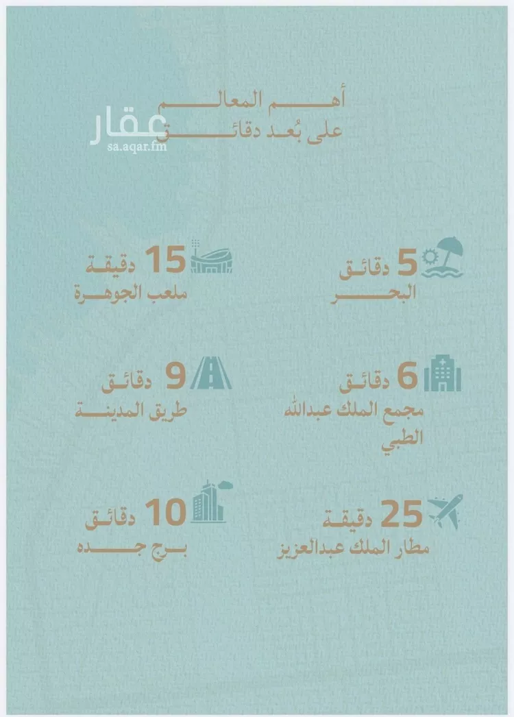 شقة للبيع في شارع محمد بن عيسي, حي الياقوت, مدينة جدة, منطقة مكة المكرمة صورة 3