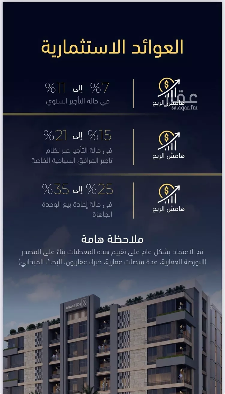 شقة للبيع في شارع العروبه, حي مشرفة, مدينة جدة, منطقة مكة المكرمة صورة 3