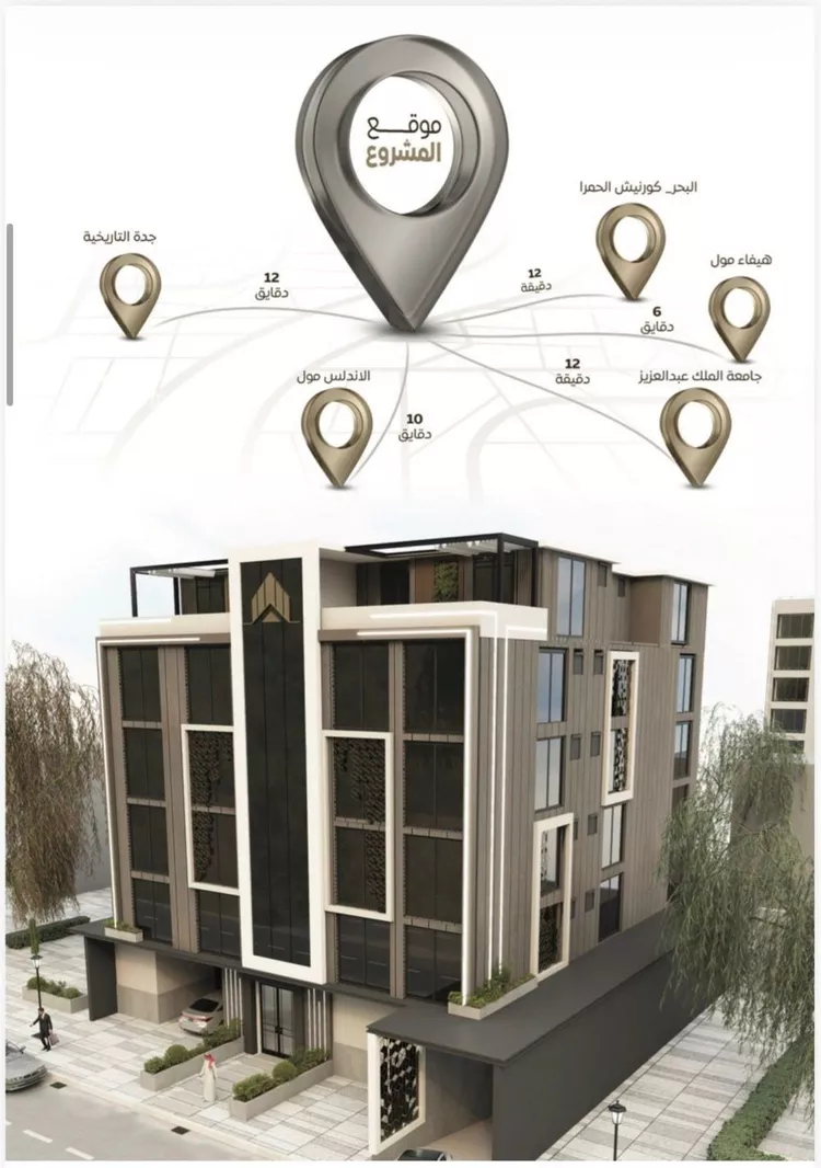 شقة للبيع في شارع سعد بن زراره, حي الشرفية, مدينة جدة, منطقة مكة المكرمة صورة 3