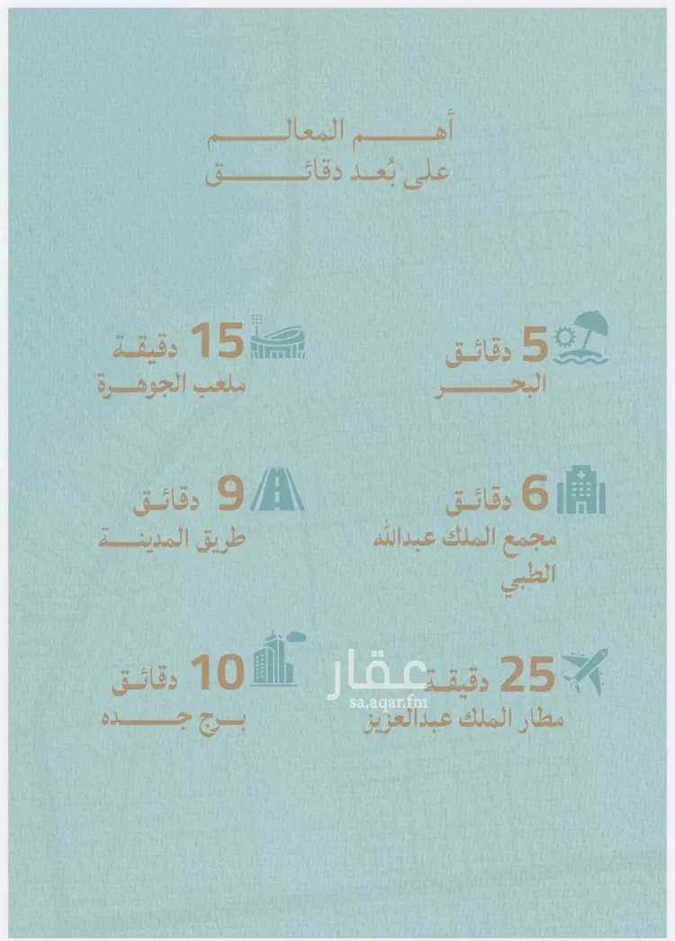 شقة للبيع في شارع محمد بن عيسي, حي الياقوت, مدينة جدة, منطقة مكة المكرمة صورة 4