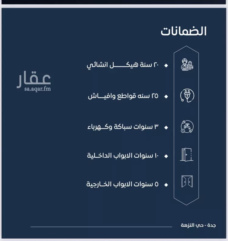 شقة للبيع في شارع ابن نجيم, حي الصواري, مدينة جدة, منطقة مكة المكرمة صورة 4