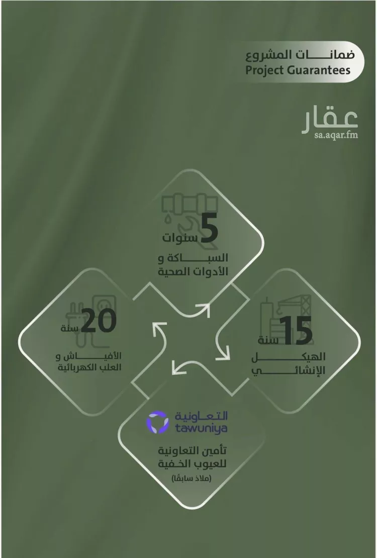 شقة للبيع في شارع سعد ابو عبدالله, حي السلامة, مدينة جدة, منطقة مكة المكرمة صورة 3