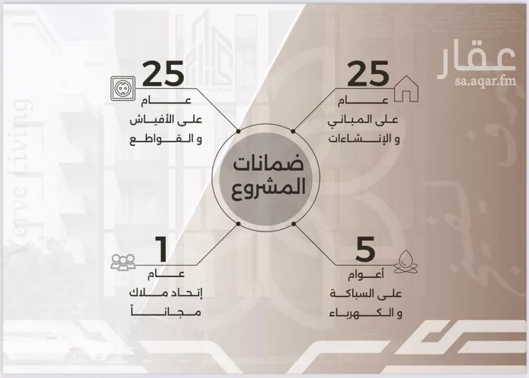 شقة للبيع في شارع غزوه بدر, حي النهضة, مدينة جدة, منطقة مكة المكرمة صورة 4
