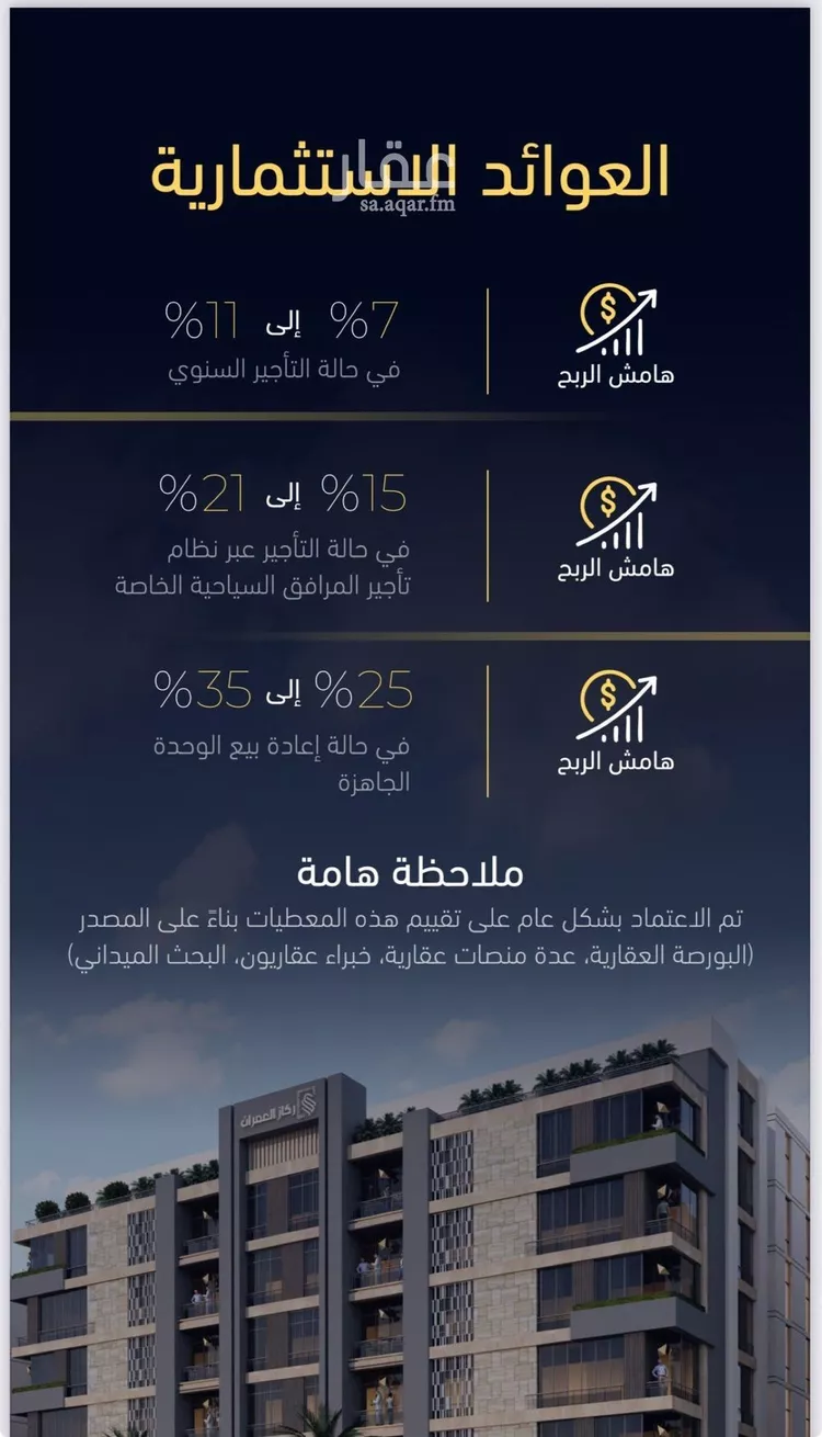 شقة للبيع في شارع العروبه, حي مشرفة, مدينة جدة, منطقة مكة المكرمة صورة 5