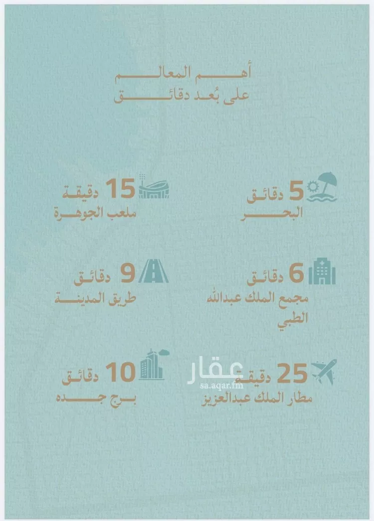 شقة للبيع في شارع محمد بن عيسي, حي الياقوت, مدينة جدة, منطقة مكة المكرمة صورة 5