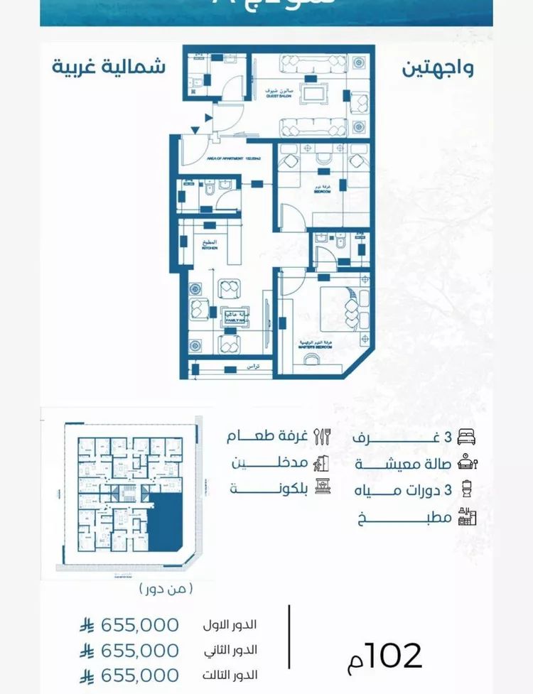 شقة للبيع في شارع الملك الصالح ايوب ابن الكامل, حي الرويس, مدينة جدة, منطقة مكة المكرمة صورة 2