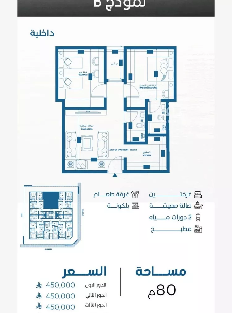 شقة للبيع في شارع الملك الصالح ايوب ابن الكامل, حي الرويس, مدينة جدة, منطقة مكة المكرمة