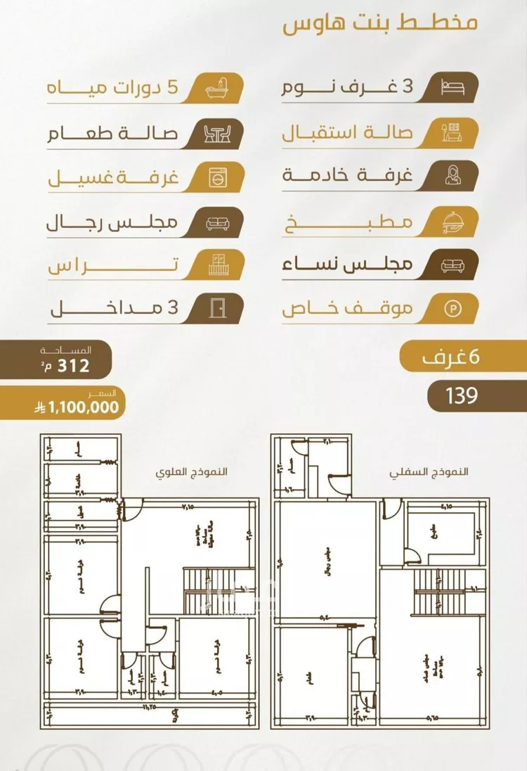 شقة للبيع في شارع سهل بن حنيف, حي الورود, مدينة جدة, منطقة مكة المكرمة صورة 2