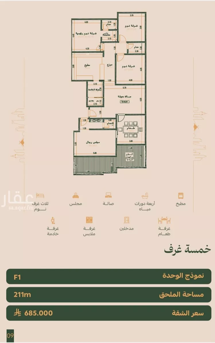 شقة للبيع في شارع عمر الخزاعي, حي الفيصلية, مدينة جدة, منطقة مكة المكرمة